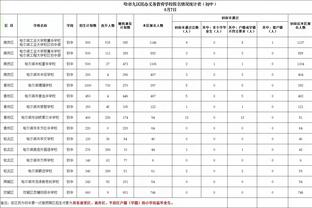 今日对阵灰熊！火箭伊森可出战 阿门-桑普森因病缺席